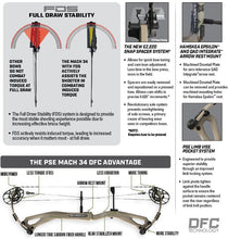 Load image into Gallery viewer, Mach 34 Carbon Compound Hunting Bow