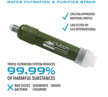 Load image into Gallery viewer, Clutch Outdoors Water Filtration & Purifier Straw